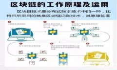 如何在钱包中查看比特币