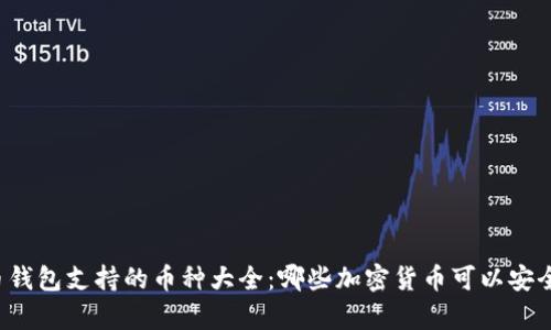 比特币钱包支持的币种大全：哪些加密货币可以安全存储？