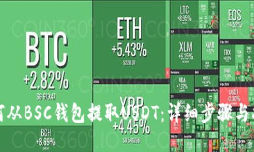 如何从BSC钱包提取USDT：详细步骤与指南