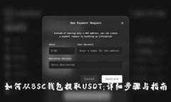 如何从BSC钱包提取USDT：详