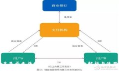 土耳其是否无法使用USDT钱