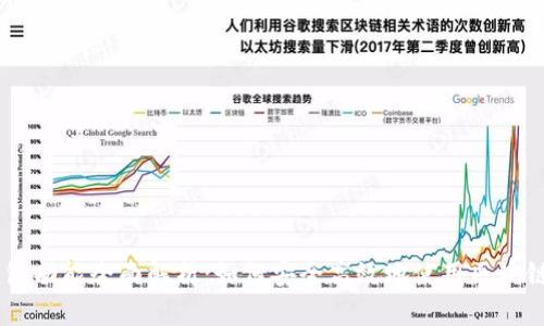 Plus Token钱包功能全面解析：如何安全高效地使用区块链资产管理工具