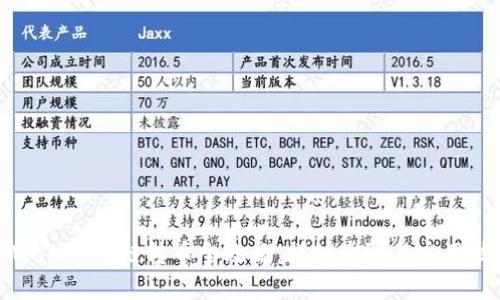 TPWallet跨链转币全攻略：详细步骤与实用技巧