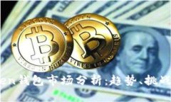 2023年Token钱包市场分析：趋势、挑战与发展机会