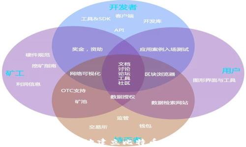 
如何安全快速地建立比特币钱包：新手指南