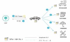 tpwallet转币是否会被跟踪？详解数字货币隐私