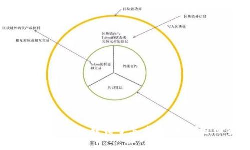 tpwallet USDT 转错了怎么办？如何退回资金？