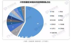 比特币钱包APP中文版：安全、便捷的数字货币管