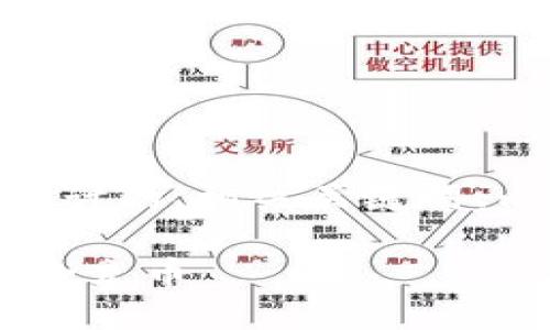 以下是为“冷钱包TRX如何充”主题设计的、相关关键词、内容大纲、以及各个问题的详细介绍。

冷钱包TRX如何充：一步一步教你安全充币