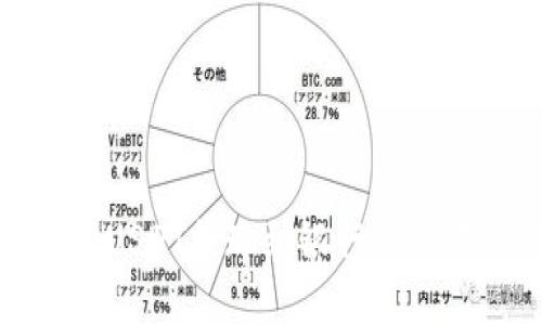 波宝钱包USDT提现到银行卡的方法详解