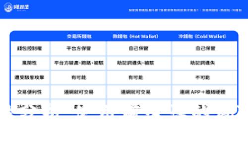 OP钱包安全性分析：使用前必读的风险与防范措施