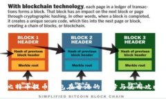 比特币提币钱包在香港的选择与使用攻略