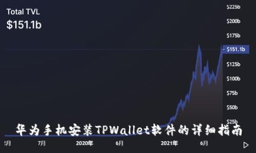 华为手机安装TPWallet软件的详细指南