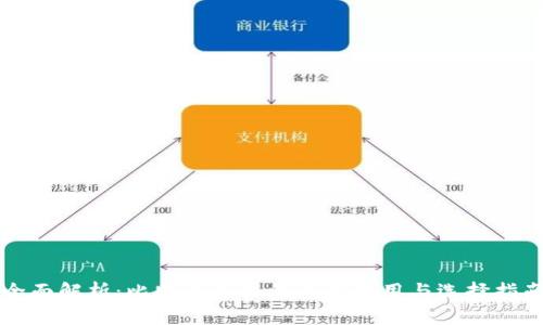 全面解析：比特币手机钱包的使用与选择指南