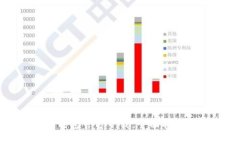 比特币核心钱包官方下载