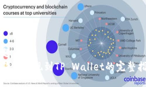 标题
狗狗币提现到TP Wallet的完整指南