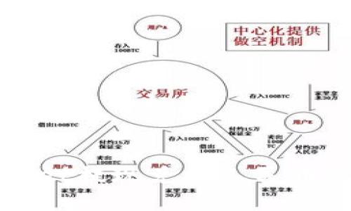 思考一个接近且的标题

рятит
新版TPWallet提现兑换人民币的详细指南
