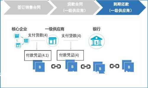 标题: tpwallet私有资金池不显示数据解决方案