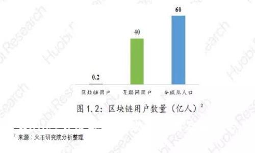 TPWallet升级安装失败的原因及解决方案