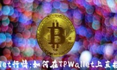 TPWallet行情：如何在TPWallet上直接买币？