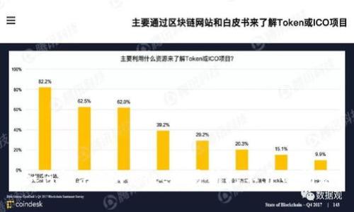 如何解决tpwallet交易所打不开的问题