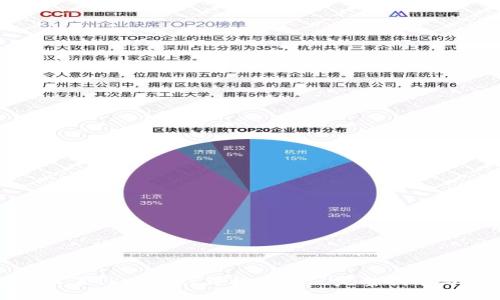 如何设置TPWallet价格划点? 完整指南与技巧