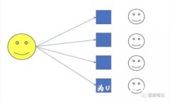 如何将钱包中的币转换为USDT：完整指南