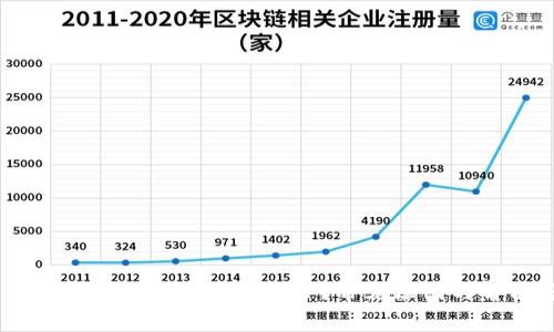 USDT提到钱包为什么会少了？常见原因与解决方案