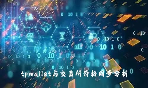 tpwallet与交易所价格同步分析