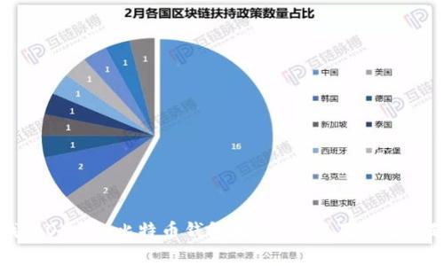 如何找到Okcoin比特币钱包地址？详解及常见问题解答