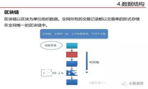 比特币冷钱包如何花币：安全存储与灵活使用并重