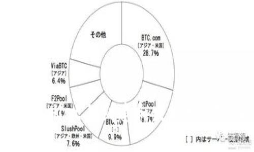 如何在TPWallet上创建和发放ETH链上的代币