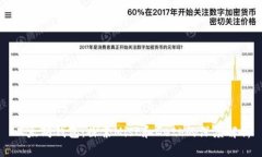 以太坊钱包：探索Mist和Geth的深度解析