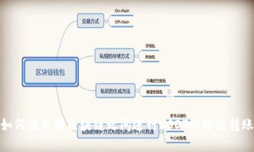 如何在不同区块链之间进行USDT的跨链转账