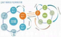 如何安全存储狗狗币：全面解析狗狗币钱包选型