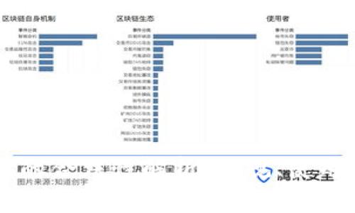 TPWallet在中国的合法性解析：法规、使用情况与风险分析