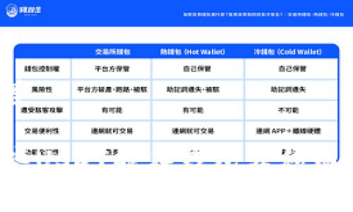 思考和标签

为什么有些USDT能在钱包转移而有些不能？