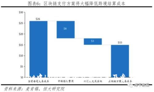 tpwallet中LUNA币的空投信息及参与指南