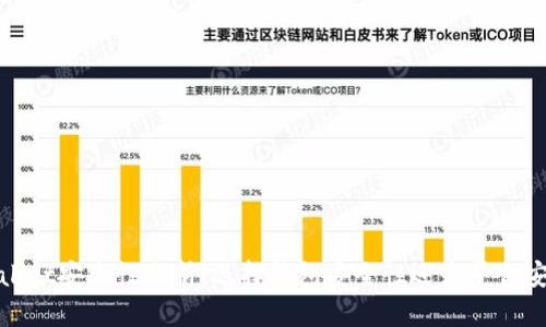 TPWallet安全性分析：选择钱包安全性还是平台安全性