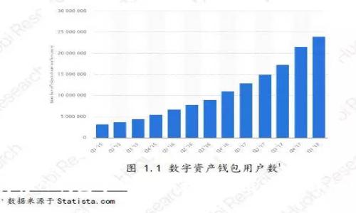 如何将TP钱包中的USDT提取到银行卡：详细指南