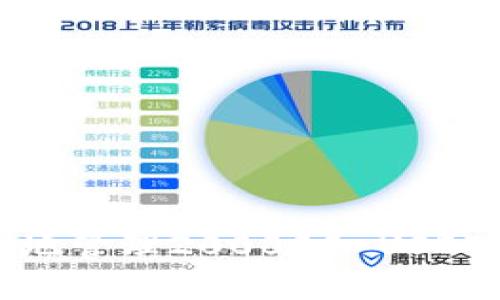 : 如何安全有效地管理200000 USDT的数字货币资产