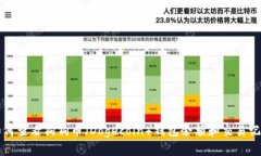 如何查看狗狗币（Dogecoin）钱包余额和交易记录