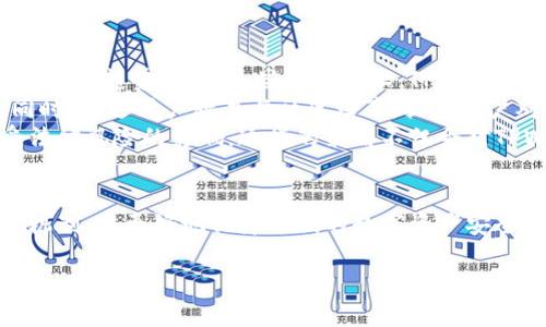    TPWallet薄饼的批准机制解析：为什么需要获批？  / 

 guanjianci  TPWallet, 薄饼, 批准机制, 区块链, 数字货币  /guanjianci 

## 内容主体大纲

1. 引言
   - 简介TPWallet薄饼
   - 论述数字货币的批准机制重要性

2. 什么是TPWallet薄饼？
   - TPWallet的背景与功能
   - 薄饼的基本概念与特点

3. 批准机制的定义与必要性
   - 批准机制的概念
   - 批准机制在数字货币中的重要性
   - 如何保证安全性与合法性

4. TPWallet薄饼的批准机制
   - 详细解析TPWallet的批准流程
   - 角色和责任分配
   - 用户体验方面的优势

5. 批准机制对用户的好处
   - 增强信任感和安全性
   - 保护用户资产
   - 促进良性生态环境的形成

6. 批准机制带来的潜在风险
   - 可能的技术问题
   - 批准过程中可能出现的延误
   - 法律风险的管控

7. 行业对TPWallet的反馈与评价
   - 用户反馈的收集与分析
   - 行业内专家的观点
   - 真实案例探讨

8. 未来展望
   - TPWallet薄饼的技术迭代和更新
   - 批准机制可能的发展方向
   - 对用户体验的不断大计

9. 结论
   - 总结以上内容
   - 对TPWallet薄饼未来发展的展望

## 相关问题及详细介绍

### 1. TPWallet薄饼的批准机制具体是怎样的？
TPWallet薄饼的批准机制是确保用户交易安全的关键所在。在数字货币交易中，批准机制通常是一个多层次的过程，涉及用户身份验证、交易有效性校验以及合规性审查等多个环节。
首先，用户在进行任何交易前，需通过身份验证。TPWallet采用多重认证机制，例如双重身份验证（2FA）和生物识别技术，以确保交易的发起者是真实有效的用户。其次，TPWallet将自动审查交易的信息，确保所执行的每一笔交易符合平台的智能合约和交易规则。如果交易看起来可疑，TPWallet会自动暂停交易，并要求用户进行进一步的确认。
此外，TPWallet采用的区块链技术保证了交易的透明性，所有交易记录都能够被追踪和验证，确保交易的合规性与安全性。这样的批准机制无疑在向用户传递安全信任和保护他们资产的决心。

### 2. 批准机制对用户体验有哪些影响？
TPWallet薄饼的批准机制对用户体验的影响是显而易见的。首先，通过确保每一笔交易经过严格的审查，用户可以享受到更高的安全性，减少了资产被盗或交易错误的风险。
其次，虽然批准机制可能在一定程度上影响交易的速度，但TPWallet通过高效的技术手段了这一过程，确保用户在安全与效率之间取得平衡。此外，用户在获得批准的过程中，通常会得到实时的状态更新，这促进了交易的透明度，使用户在每一步都能清晰地了解自己的交易状态。
最后，用户体验的提升不仅体现在交易过程的便捷上，TPWallet还会提供教育内容，帮助用户了解批准机制的背景与必要性，从而增加用户对平台的粘性与信任感。

### 3. TPWallet薄饼如何平衡安全性与效率？
在TPWallet薄饼中，如何平衡安全性与效率是一个至关重要的问题。虽然安全性是数字货币平台的首要任务，但用户同样希望能够快速完成他们的交易。在TPWallet，这种平衡通过几种方式实现。
首先，TPWallet采用了一系列先进的加密技术，确保用户的交易数据在传输过程中的安全。这种加密措施不但保护了用户隐私，也降低了黑客攻击的几率。同时，TPWallet还借助于人工智能和机器学习技术，实时监测异常行为，这样能够在交易被判定为风险交易前及时干预。
其次，TPWallet不断批准算法，建立了快速验证渠道。在大多数情况下，一旦用户身份验证成功，交易能够在几秒钟内完成。但对于可疑交易，系统会自动进行更深入的审核，这样便能确保交易的合法性与安全性。
通过这样的设计，TPWallet不仅在确保用户资产安全的同时，还能有效提升用户的交易效率，从而构建良好的用户体验。此种平衡机制将成为数字货币平台未来发展的重要方向。

### 4. 用户在使用TPWallet薄饼时应注意哪些问题？
用户在使用TPWallet薄饼时，虽然整体Approved机制保障其交易安全，但仍需注意一些问题，以避免潜在的风险。
首先，用户需确保自己的账户安全，加强密码管理，如采用复杂的密码、定期更换密码以及启用双重身份验证。用户的账户安全意识直接影响其资产的安全性。人们往往容易忽视这些基本安全措施，而导致账户被盗。
其次，保持对平台更新和公告的关注。当TPWallet推出新的功能或调整政策时，用户需及时了解相关事项，以便更好地进行资产管理。另外，在进行大额交易前，建议用户先进行小额试交易，观察交易环节中的反应。
此外，极力避免在公共Wi-Fi环境下发起任何交易。许多黑客会通过不安全的网络实施钓鱼攻击，因此用户在公共场所使用TPWallet时务必要谨慎，最好使用私人网络或移动数据。
最后，用户应合理评估自己的投资风险，了解市场波动对数字货币的影响，切忌盲目追涨或杀跌。合理的投资策略能够帮助用户在数字货币市场中保护自己的资产。

### 5. TPWallet薄饼与其他数字货币平台的批准机制的比较
TPWallet薄饼的批准机制虽然在安全与用户体验上解决了许多问题，但与其他数字货币平台相比，仍存在一些差异。
首先，TPWallet强调了用户身份验证的多重程度，确保用户只有在经过严格审查后才能进行交易。相比之下，某些平台虽然有身份验证机制，却往往容易出现漏洞，导致用户资产的流失。
其次，在交易的透明性方面，TPWallet利用区块链技术，使所有交易信息均可追溯，而其他平台可能在信息披露上做得不够充分。用户在选择交易平台时，应优先考虑透明度高的项目，这样能够在发生问题时更好地进行追责。
在批准效率方面，TPWallet通过智能合约和实时监控技术，缩短了批准的时间，而其他平台可能由于审查流程复杂而导致交易的延迟。
由此可见，在安全性、透明度及效率等多个维度上，TPWallet薄饼在市场中处于领先地位，这也是越来越多用户愿意选择该平台的原因之一。

### 6. TPWallet薄饼的批准机制在未来的发展趋势是什么？
随着数字货币市场的不断成熟，TPWallet薄饼的批准机制也将朝着最优的方向发展。首先，采用人工智能和区块链技术结合的智能化审核系统将成为未来的趋势。通过这些先进技术，TPWallet可以实时识别与评分用户行为，识别潜在的风险交易，从而平衡效率与安全。
其次，个性化的用户体验提升也将是未来发展的一个重点。TPWallet可能会根据用户的交易习惯，推出不同的审核策略，以满足不同用户群体的需求。同时，通过用户教育与社区培育，提升用户对批准机制的理解和接受度，使用户在知情的基础上作出交易。
最后，为了适应不断变化的监管环境，TPWallet薄饼将在合法合规方面做出更多努力。持续更新并平台的合规程序，将确保用户的利益和资产安全不受法律风险的影响。这样的策略不仅会对TPWallet自身的品牌形象产生积极影响，更有助于吸引更多的用户加入。

### 结论
通过全面解析TPWallet薄饼的批准机制及其背后的必要性，可以看出，安全性与用户体验的平衡是这一机制存在的核心价值。对于用户来说，理解这一机制，将更好地保障他们的数字资产安全。
  
（以上内容为提纲与部分内容示例，详细内容如需完整展开可再进行补充。）