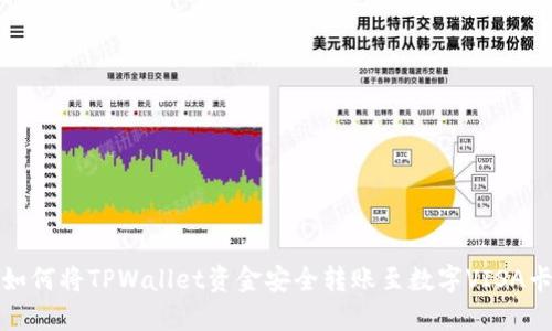 如何将TPWallet资金安全转账至数字VISA卡