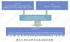 如何在狐狸钱包中添加MATIC（Polygon）助力加密资