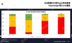 如何登录狗狗币钱包：分步详解与常见问题解答