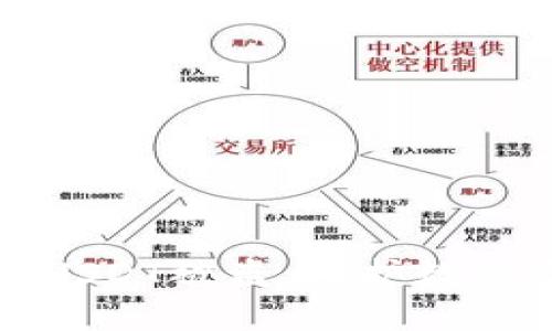 如何防止零钱包USDT被盗：保护数字资产的实用技巧