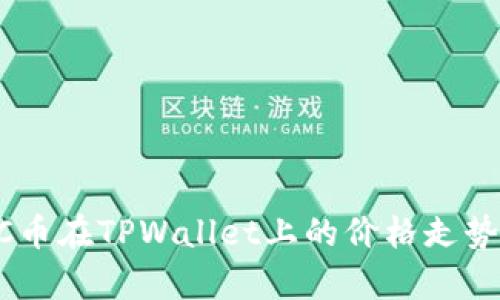 : SYNC币在TPWallet上的价格走势与分析