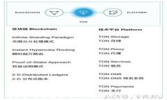   中国用户如何高效使用TPWallet进行数字资产管理