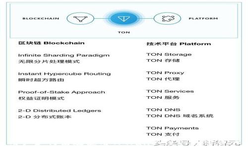   
中国用户如何高效使用TPWallet进行数字资产管理